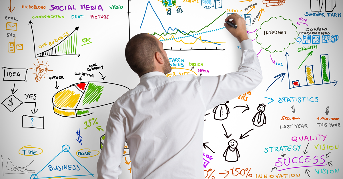 COMO FAZER SEU PLANEJAMENTO DE MARKETING PARA 2015